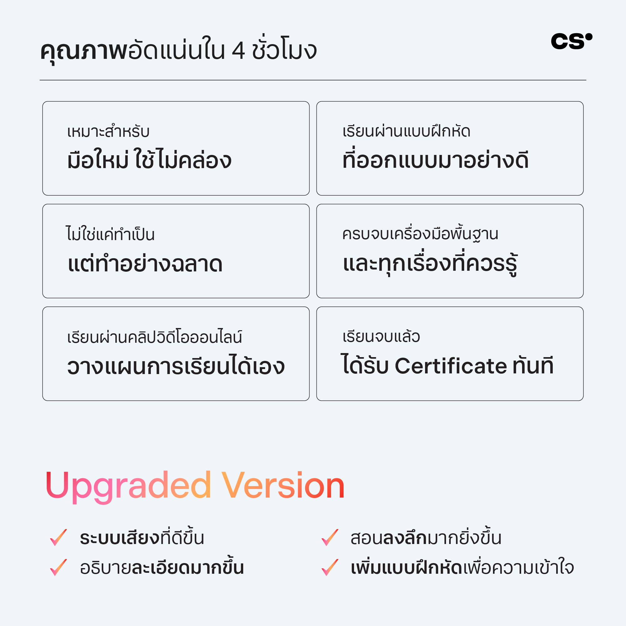 Adobe Illustrator for Beginners: การใช้งานโปรแกรมและเครื่องมือพื้นฐาน