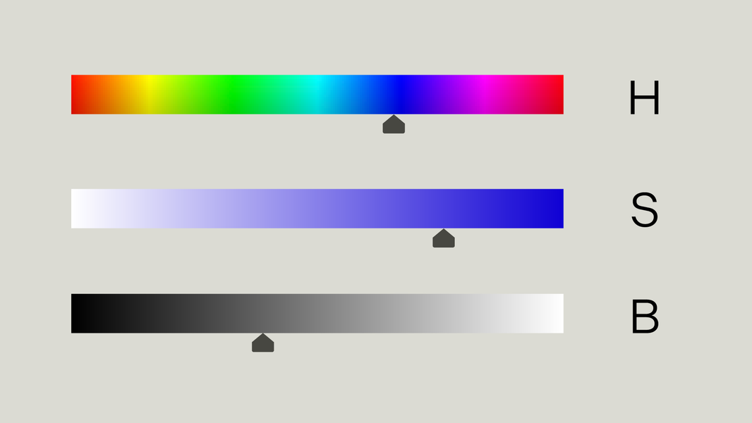 Color Theory ทฤษฎีสี: Hue, Saturation and Brightness สี ความสด และความสว่าง