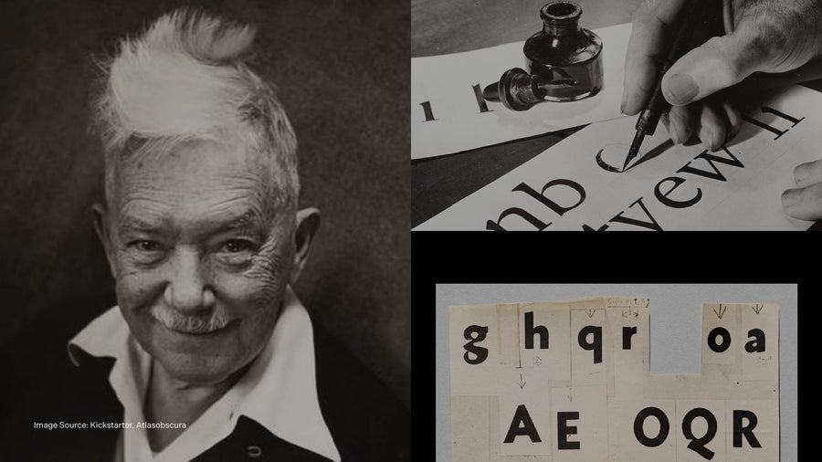 Graphic Design คืออะไร? คำคำนี้มาจากไหน?